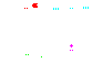 RPG Party Hardy