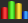 Forum Statistics